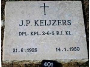Portret van Johannes Petrus Keijzers